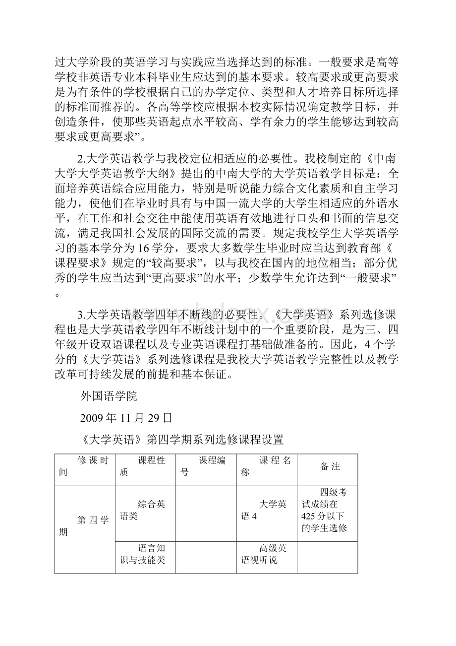 《大学英语》课程第四学期英语选修课的说明.docx_第2页