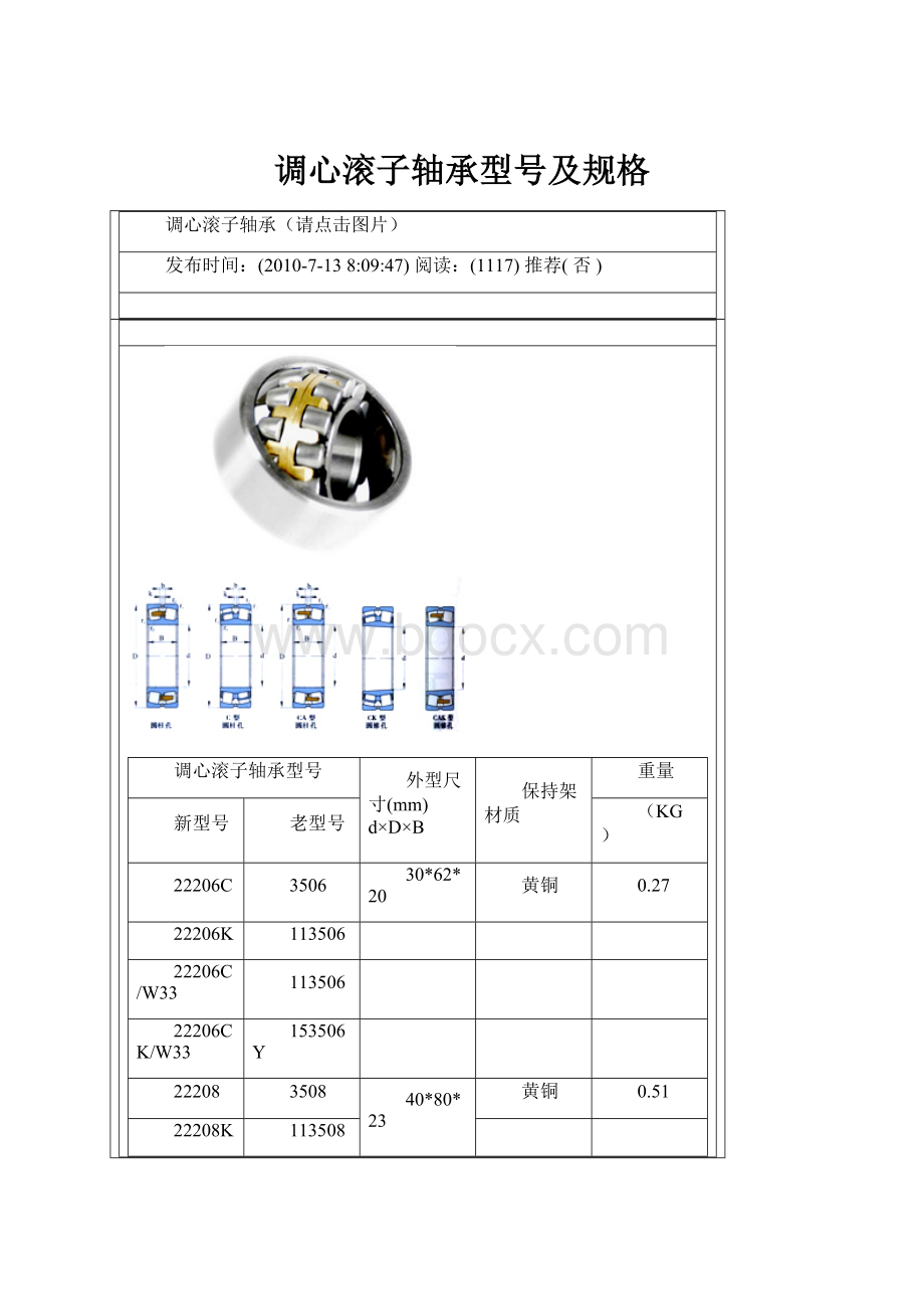 调心滚子轴承型号及规格.docx