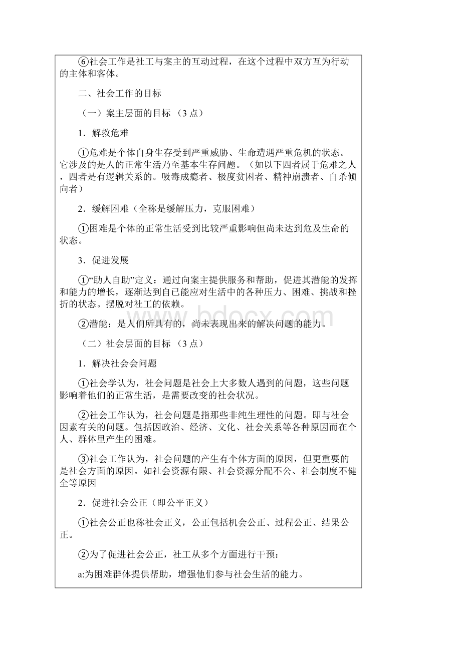 社会工作师综合能力复习必过资料.docx_第2页