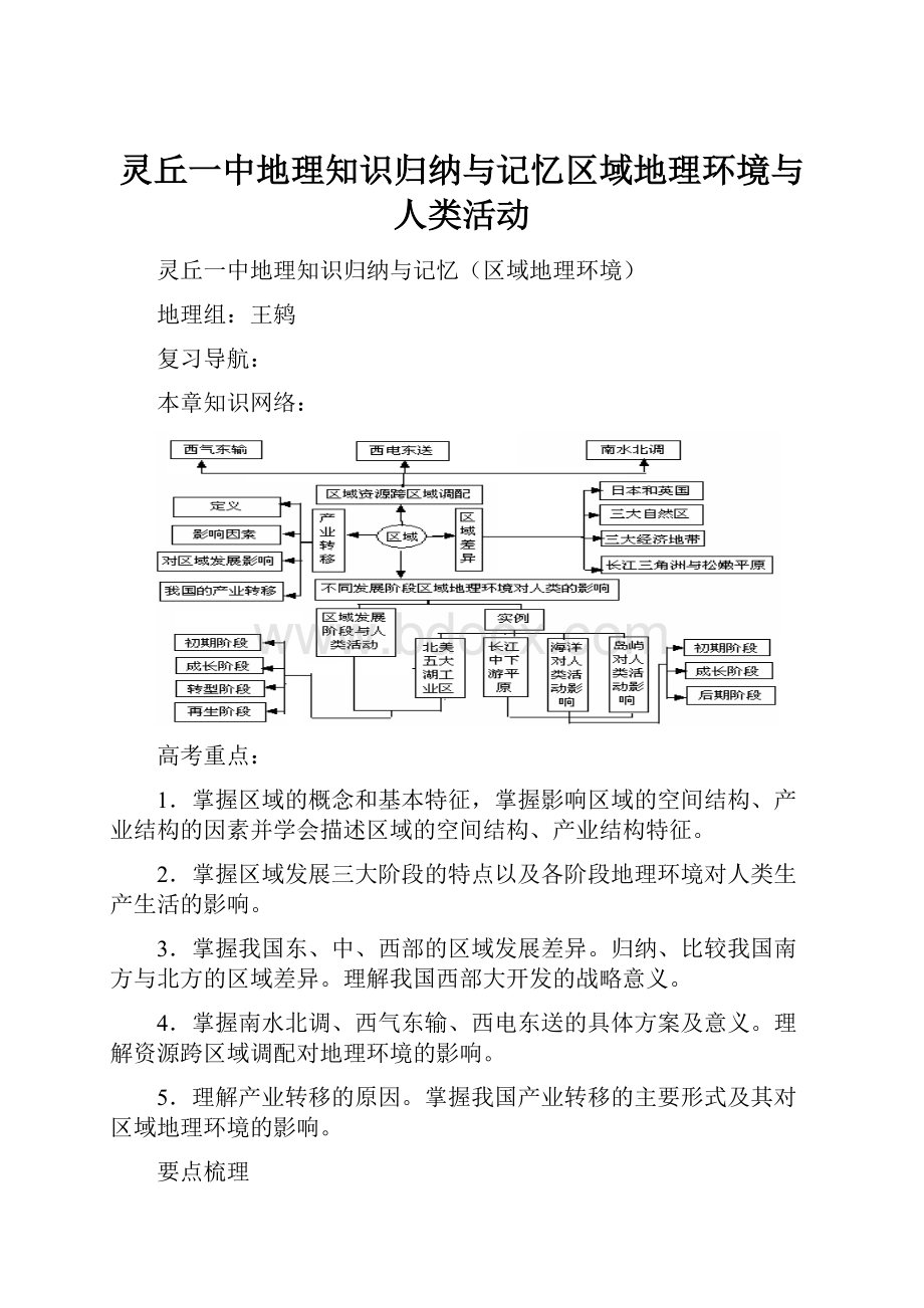 灵丘一中地理知识归纳与记忆区域地理环境与人类活动.docx