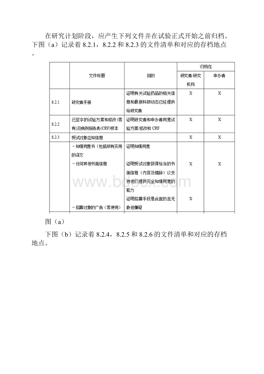 ICHGCPE6R28精编版.docx_第3页