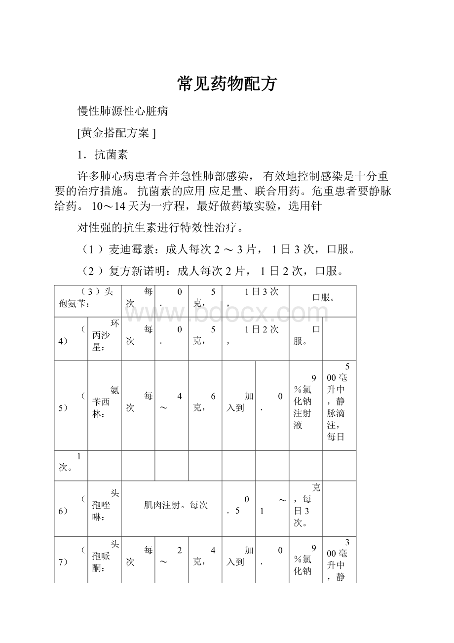 常见药物配方.docx