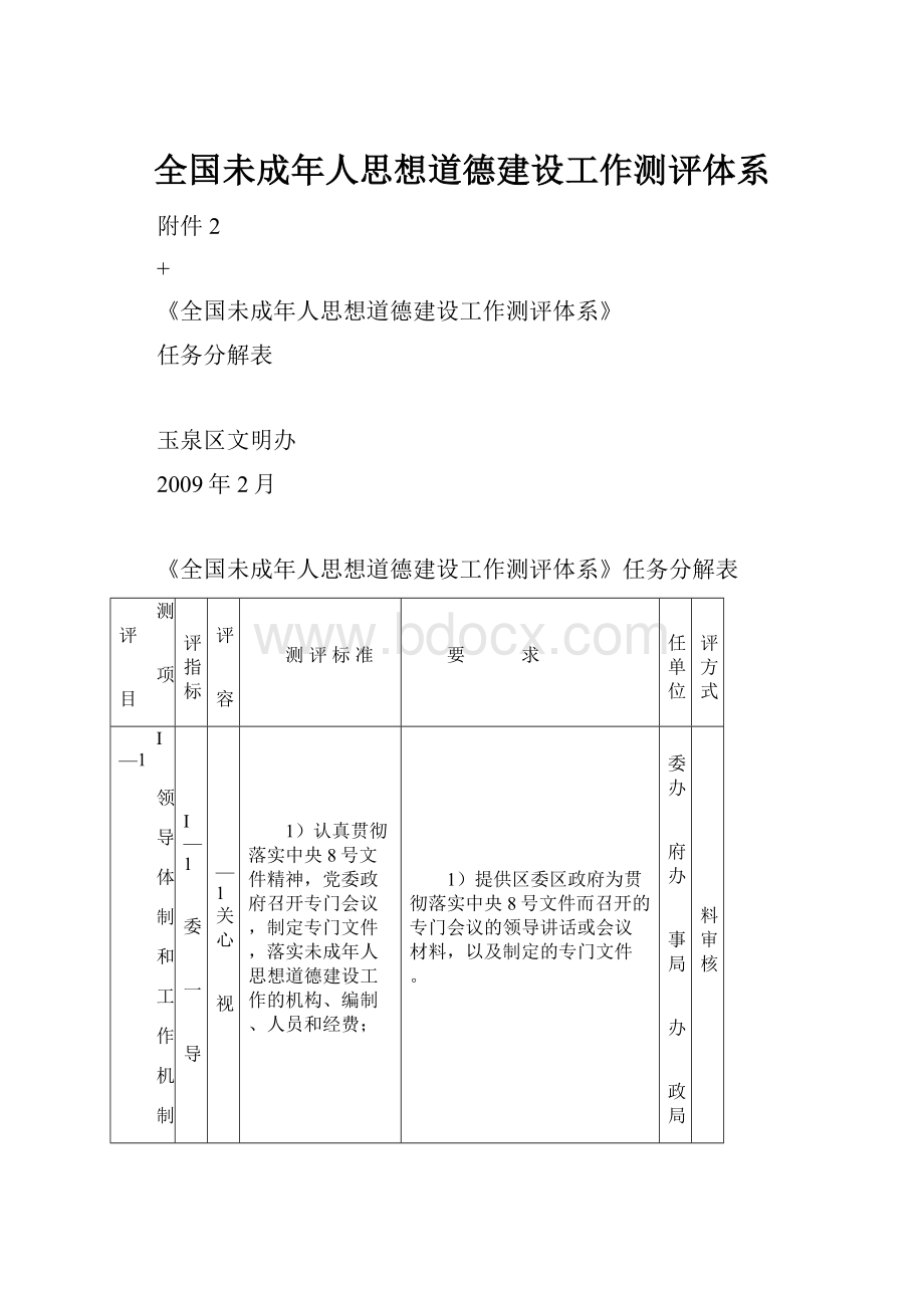 全国未成年人思想道德建设工作测评体系.docx