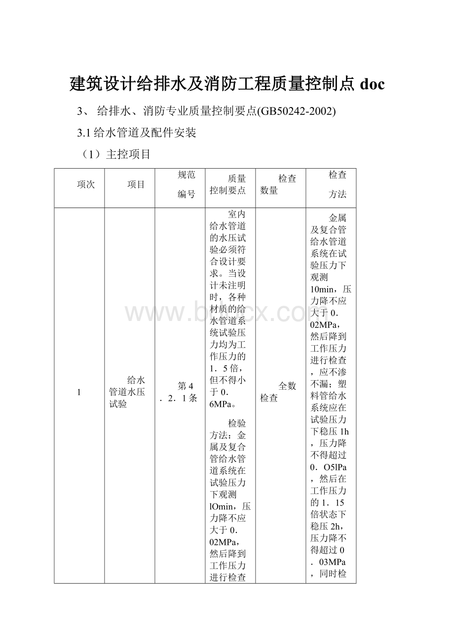 建筑设计给排水及消防工程质量控制点doc.docx_第1页