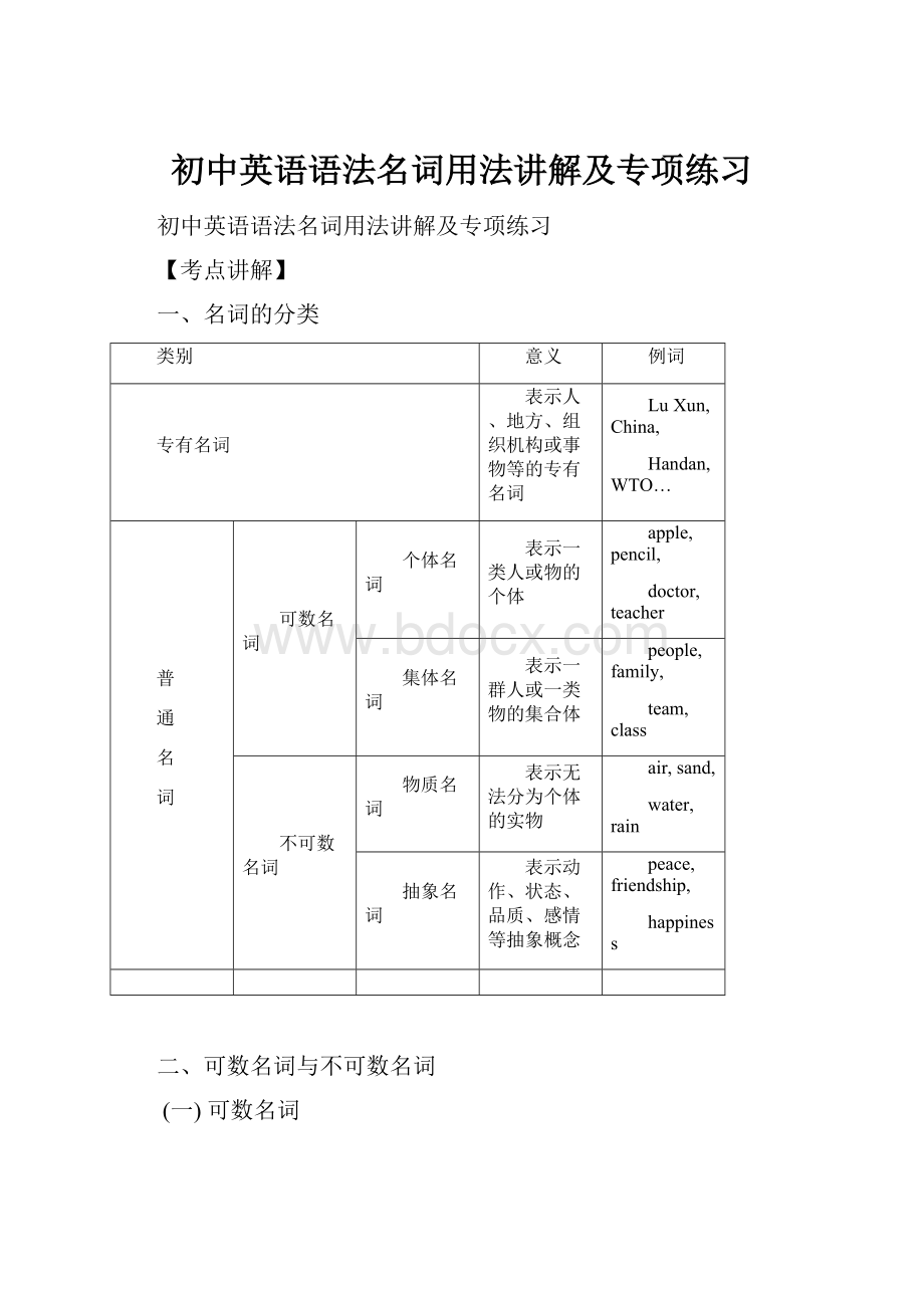 初中英语语法名词用法讲解及专项练习.docx