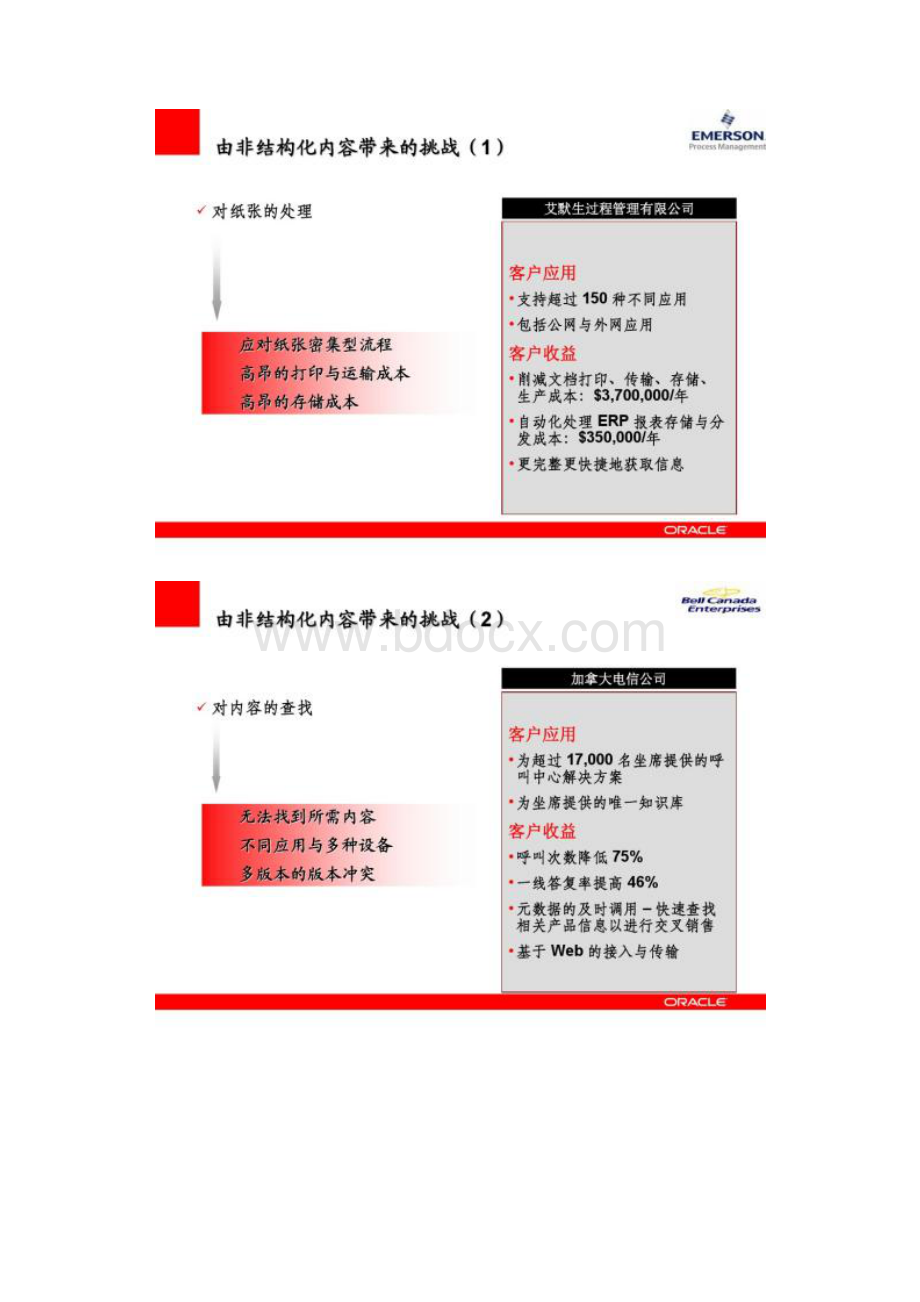 oracle企业内容管理解决方案图文.docx_第3页