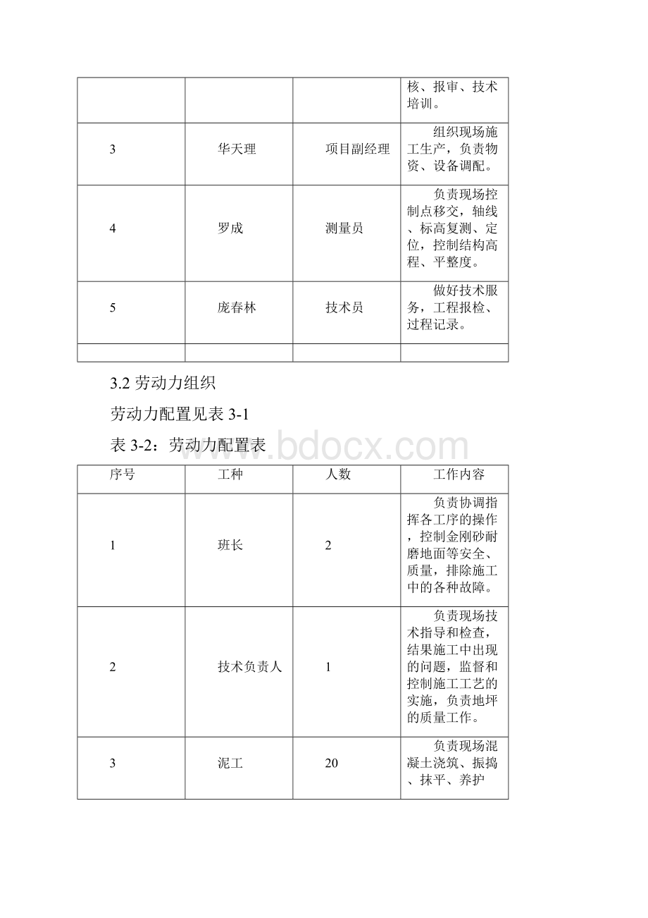 厂房金刚砂耐磨地面施工方案.docx_第3页