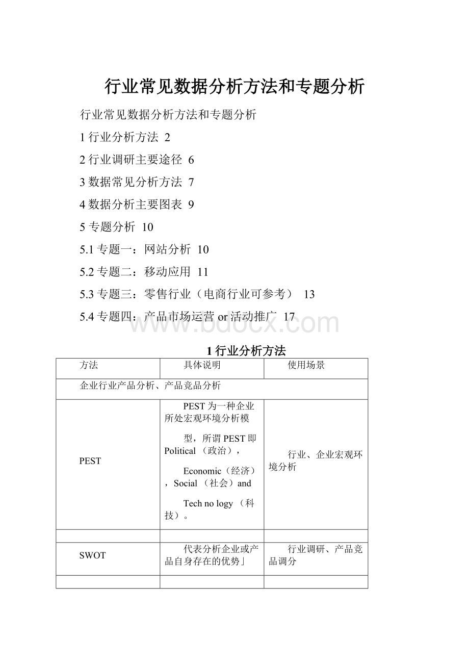 行业常见数据分析方法和专题分析.docx