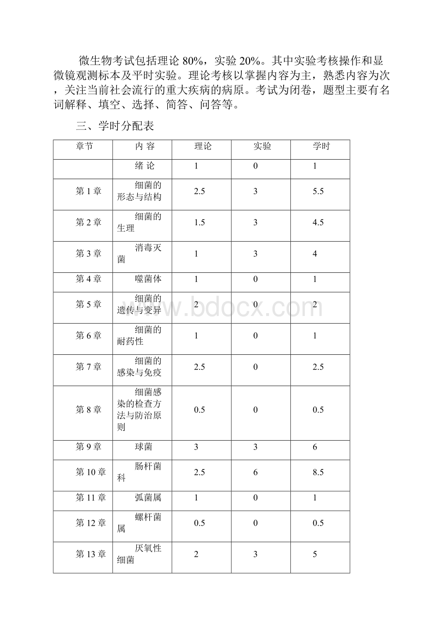 医学微生物学》教学大纲临床本科.docx_第2页