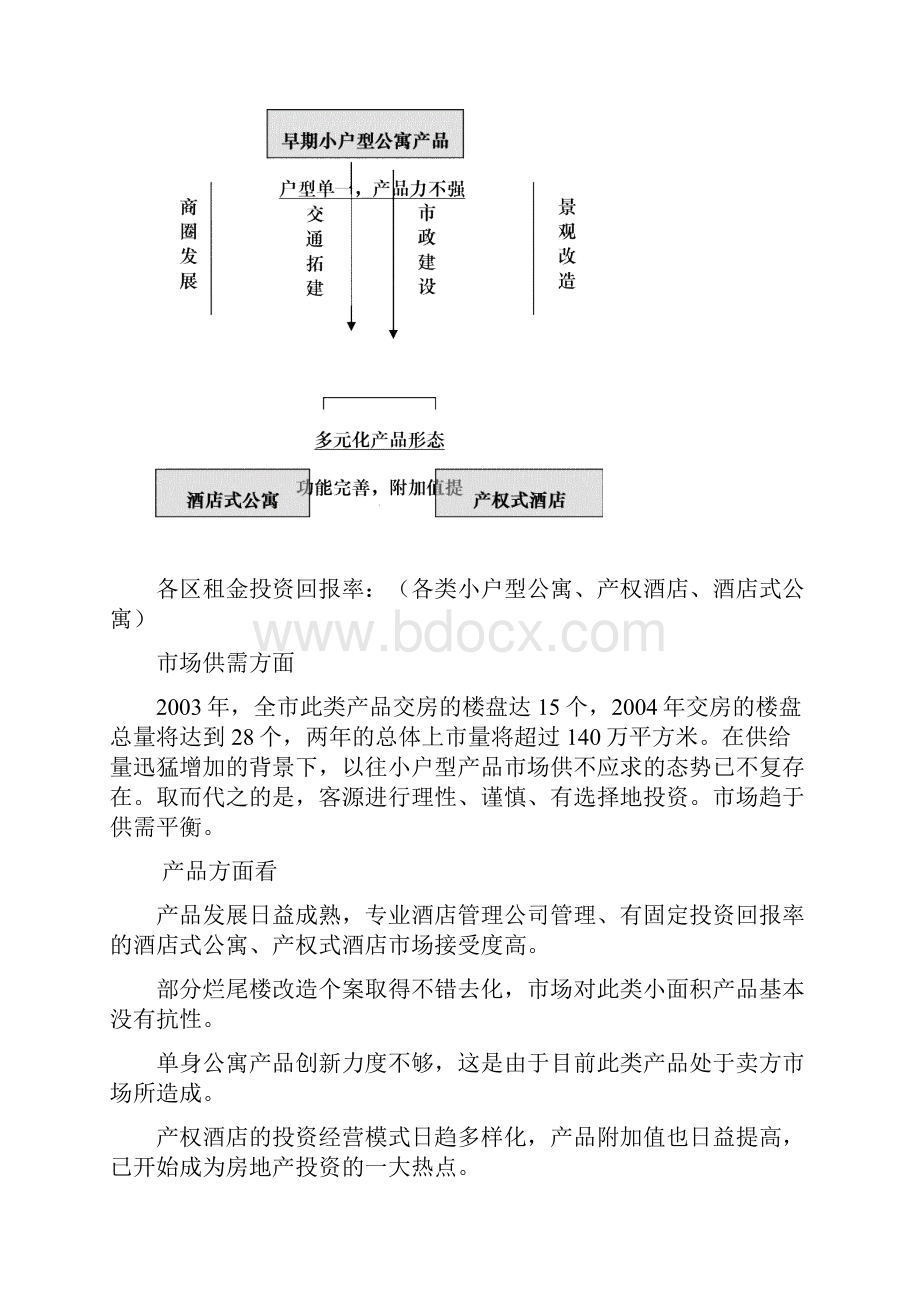 房地产营销策划执行报告案例可编辑.docx_第2页