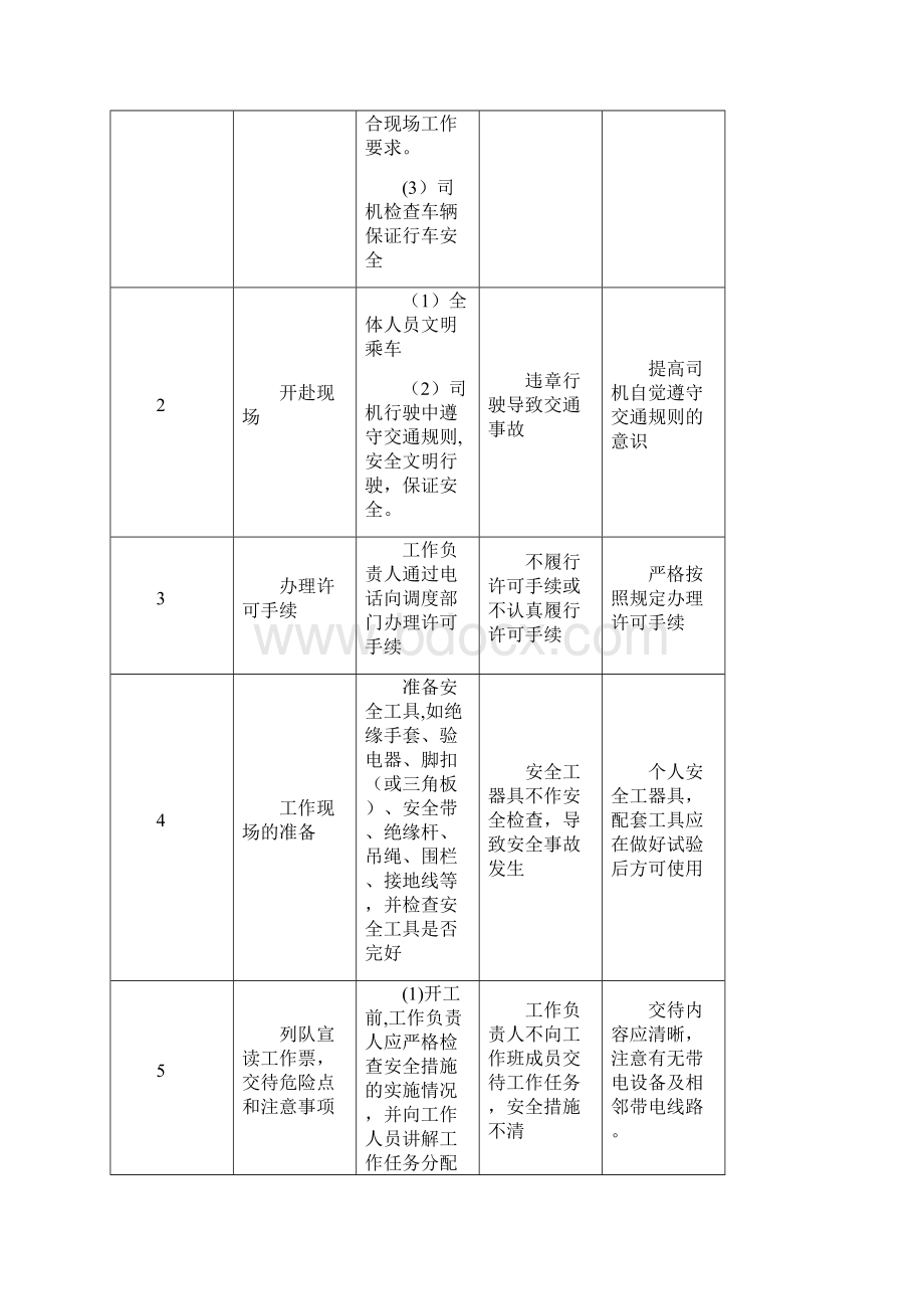 施工管理更换变压器施工方案参考.docx_第3页