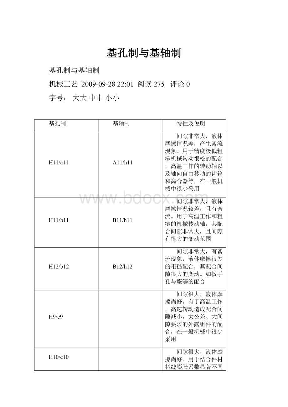 基孔制与基轴制.docx_第1页