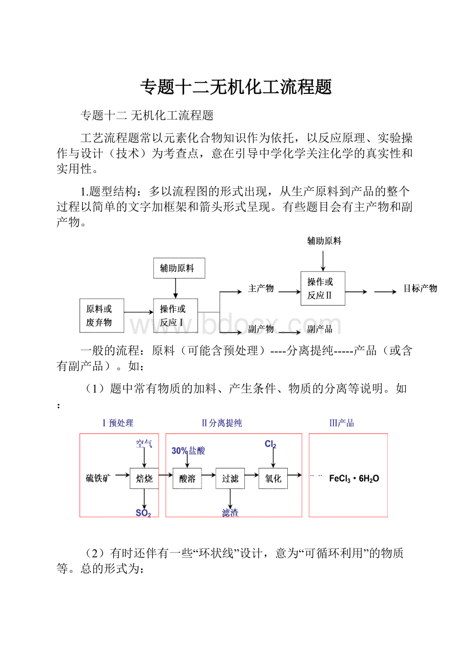 专题十二无机化工流程题.docx