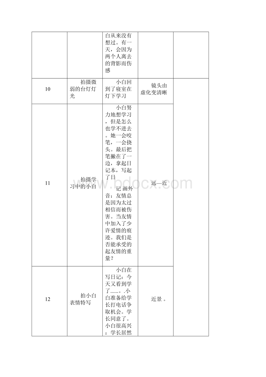 微电影剧本《你还欠我一个拥抱》.docx_第3页