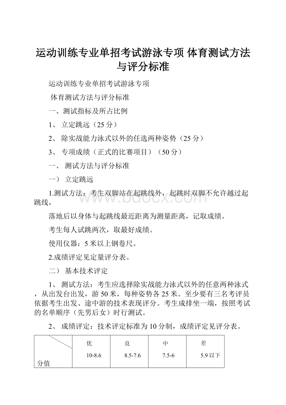 运动训练专业单招考试游泳专项 体育测试方法与评分标准.docx