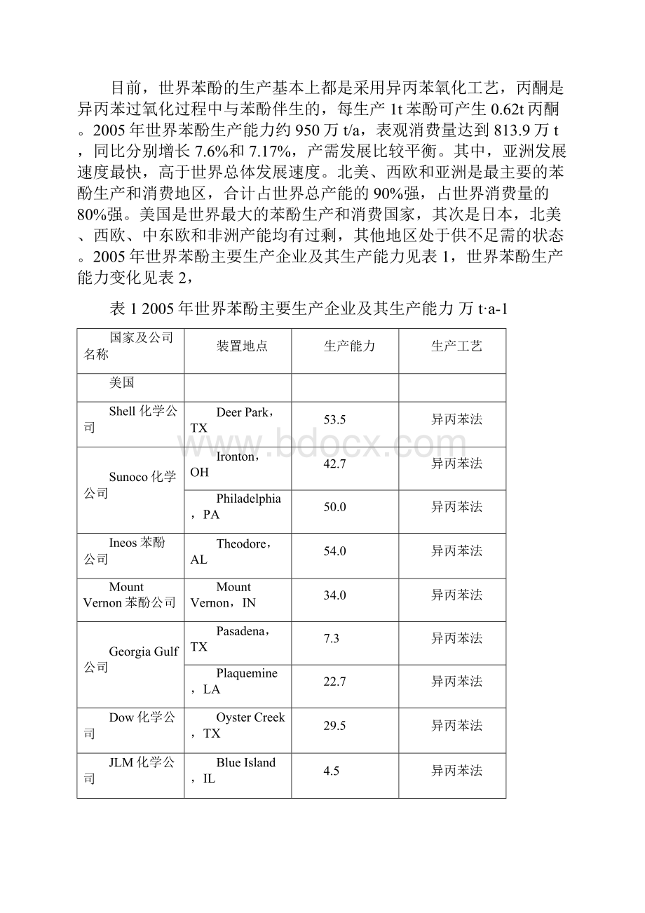 苯酚丙酮国内外市场分析与技术进展.docx_第3页