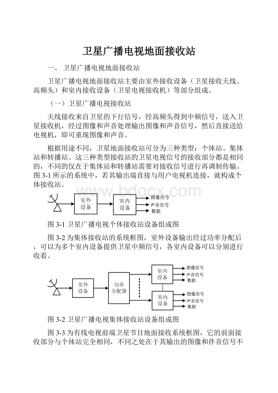 卫星广播电视地面接收站.docx