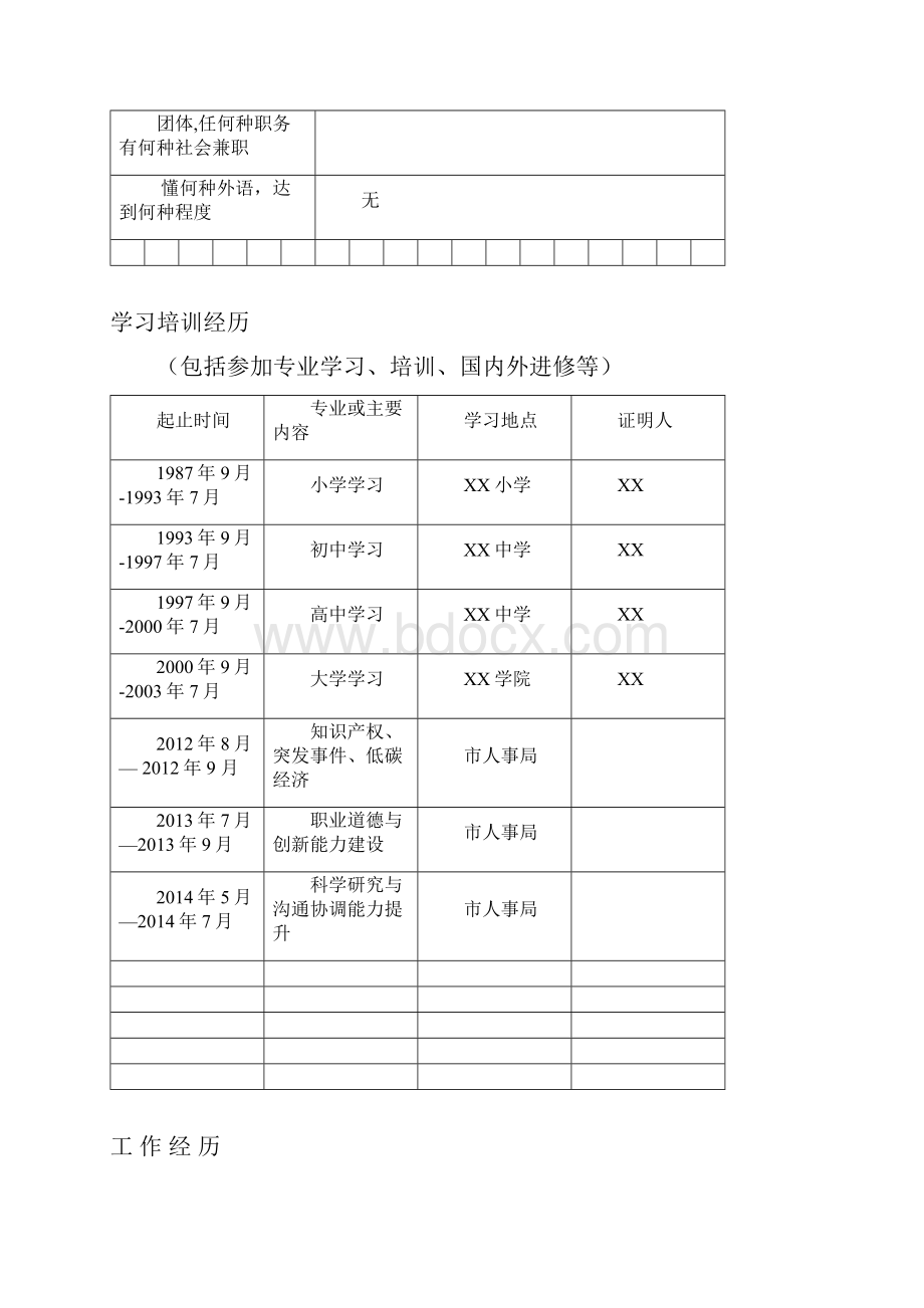 职称评审表填写范文.docx_第3页