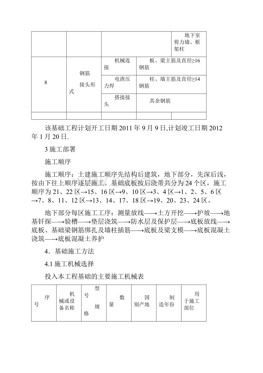 凤凰新城唐山工人医院门诊医技楼工程基础施工方案.docx_第3页