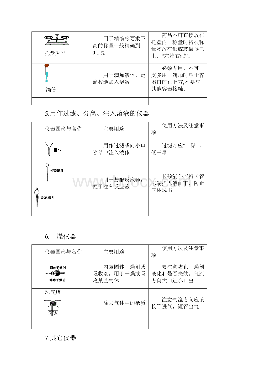 初中九年级化学上册.docx_第3页