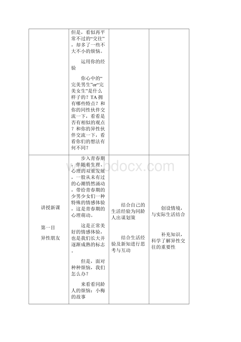 新版部编人教版七年级下册道德与法治青春萌动教案最新编辑.docx_第3页