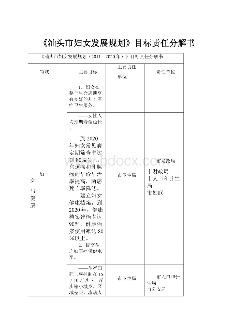 《汕头市妇女发展规划》目标责任分解书.docx