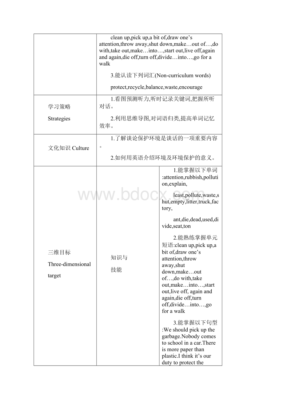 精编冀教版英语八年级下册 Unit 8.docx_第2页