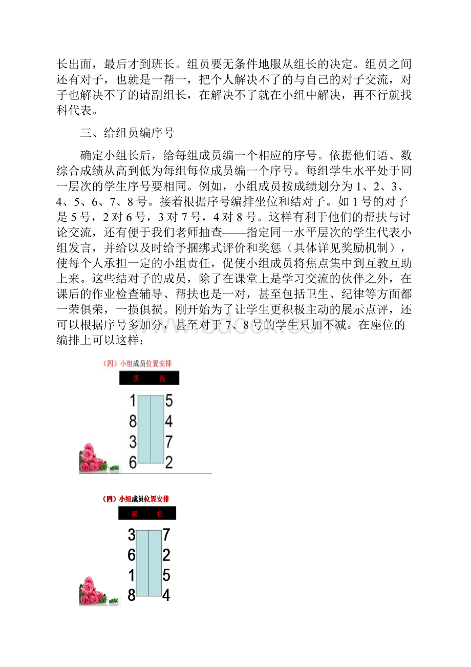 小组建设培训.docx_第2页