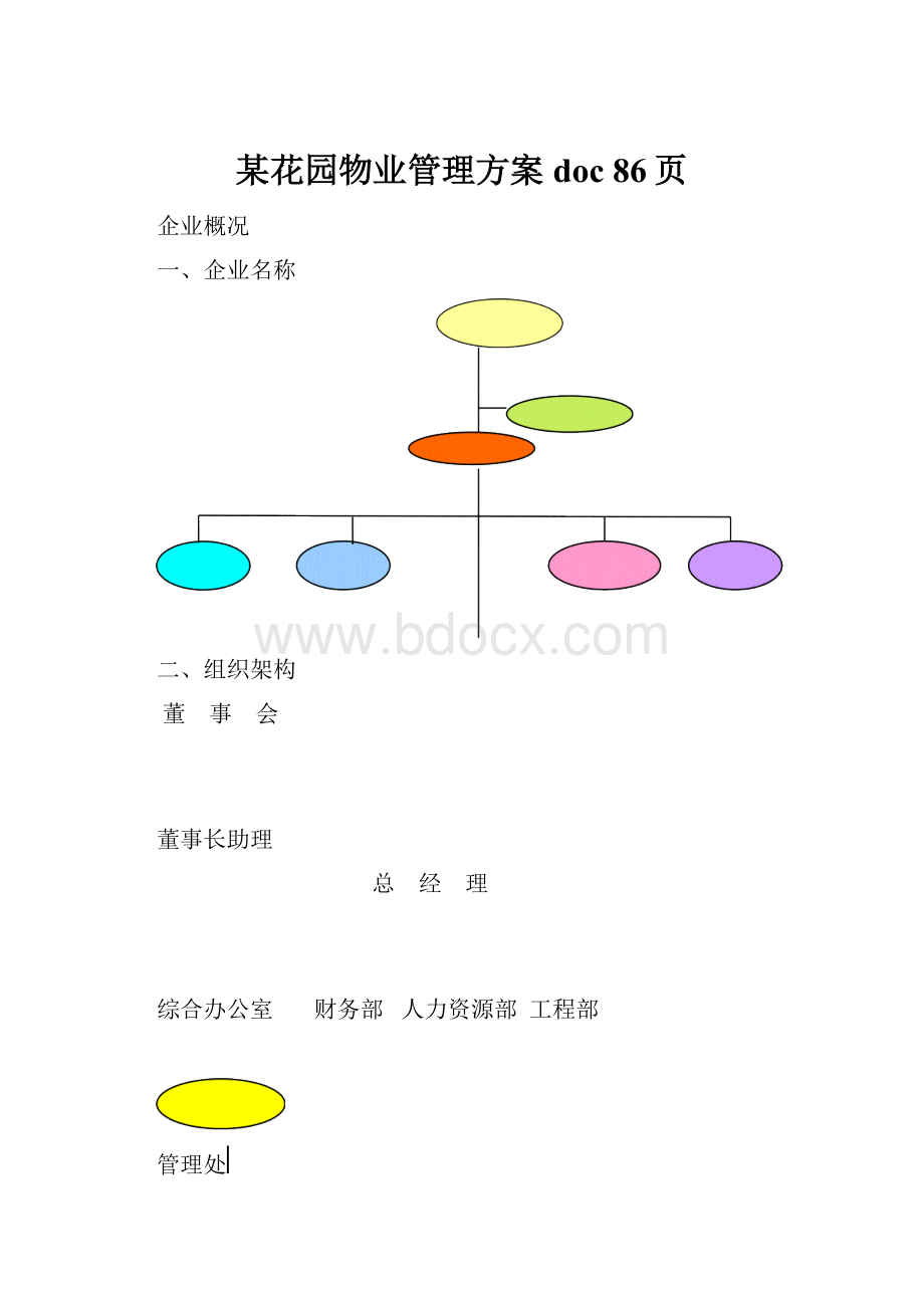 某花园物业管理方案doc 86页.docx