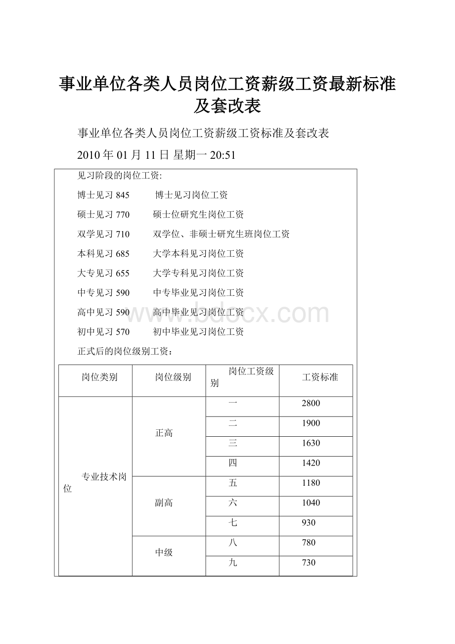 事业单位各类人员岗位工资薪级工资最新标准及套改表.docx