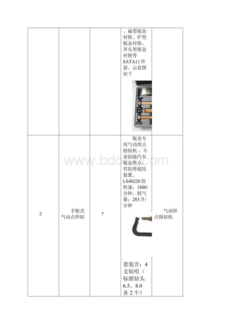 设备管理钣喷设备.docx_第2页