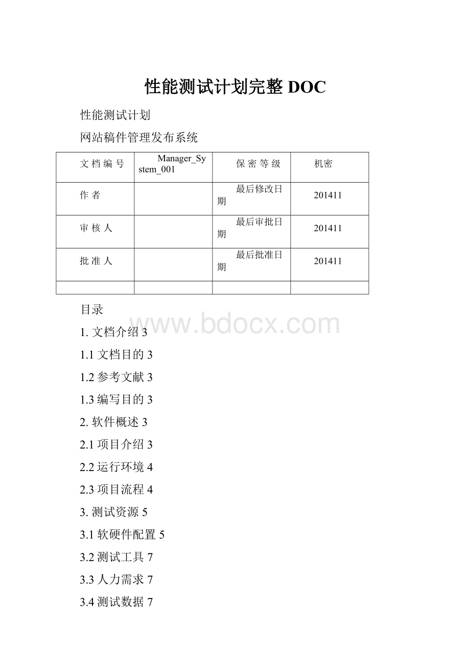 性能测试计划完整DOC.docx_第1页