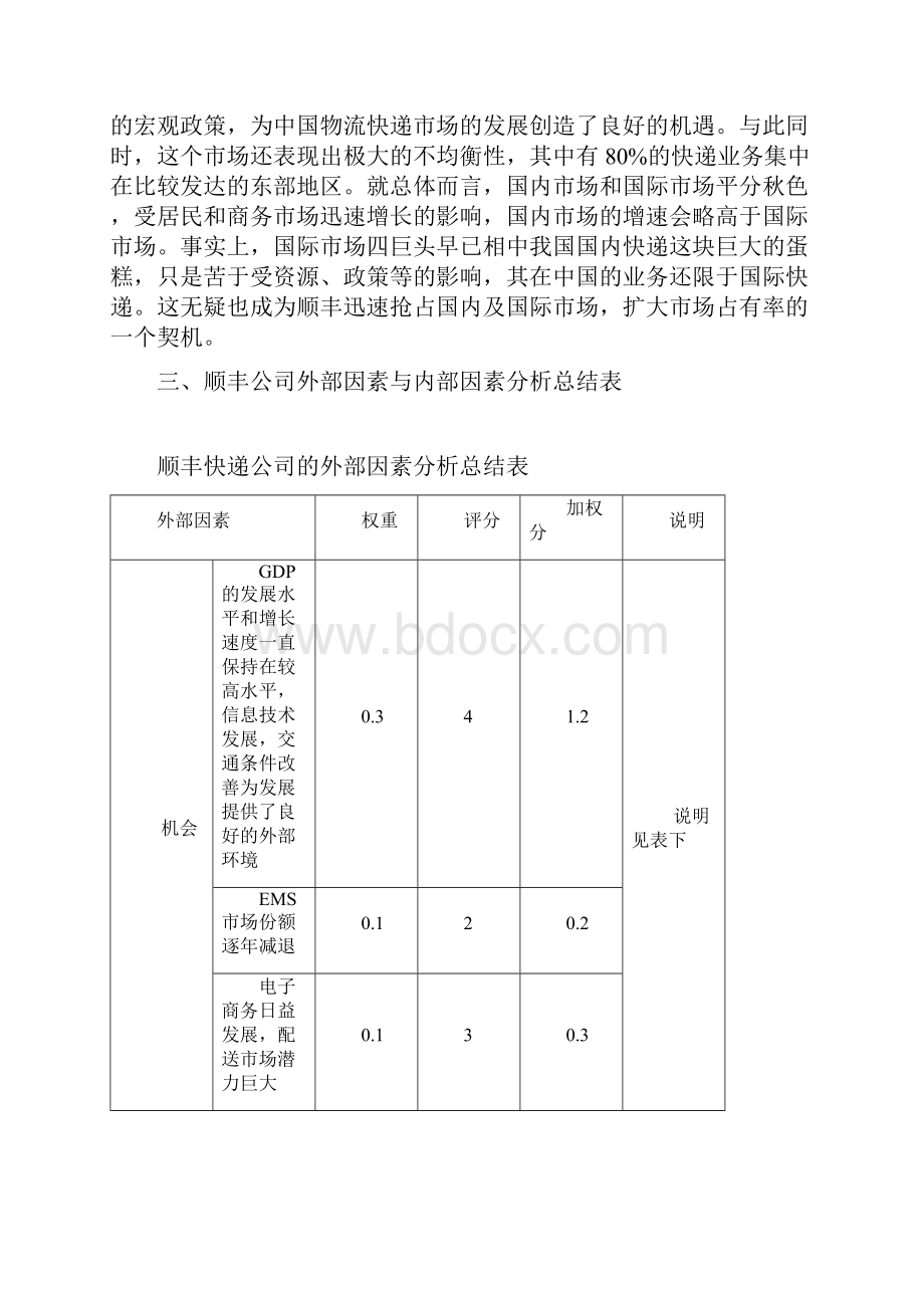 顺丰快递SWOT分析报告.docx_第2页