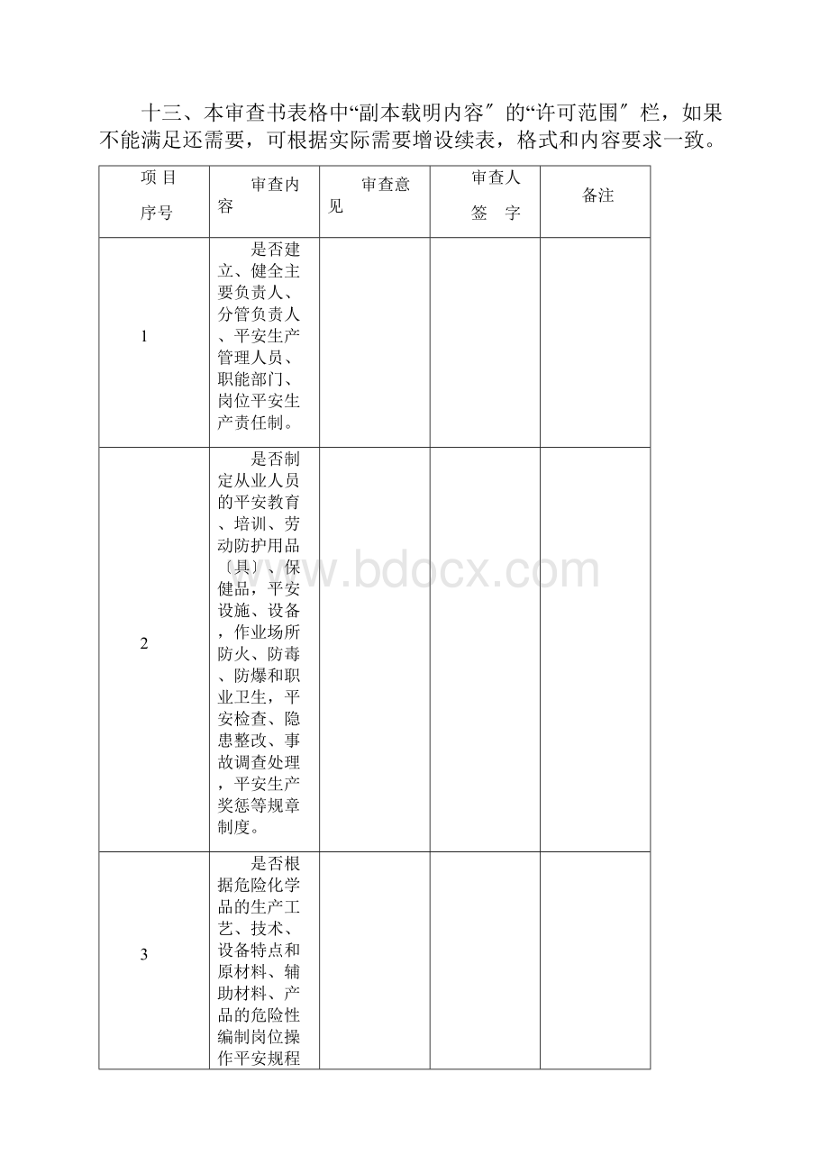 危险化学品生产企业安全生产许可证审查书.docx_第3页