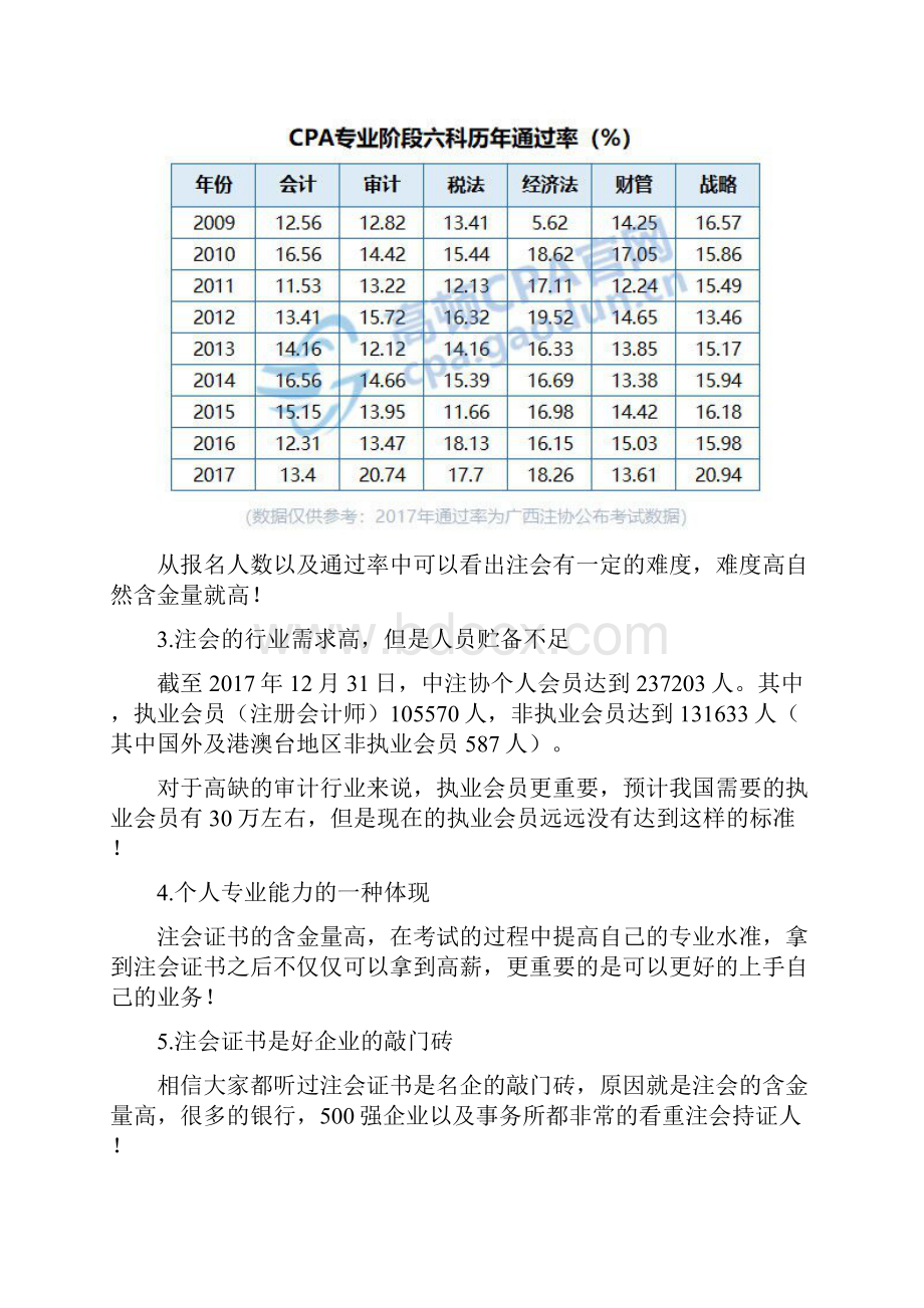 完整版含金量最高的十大职业资格证书汇总.docx_第3页