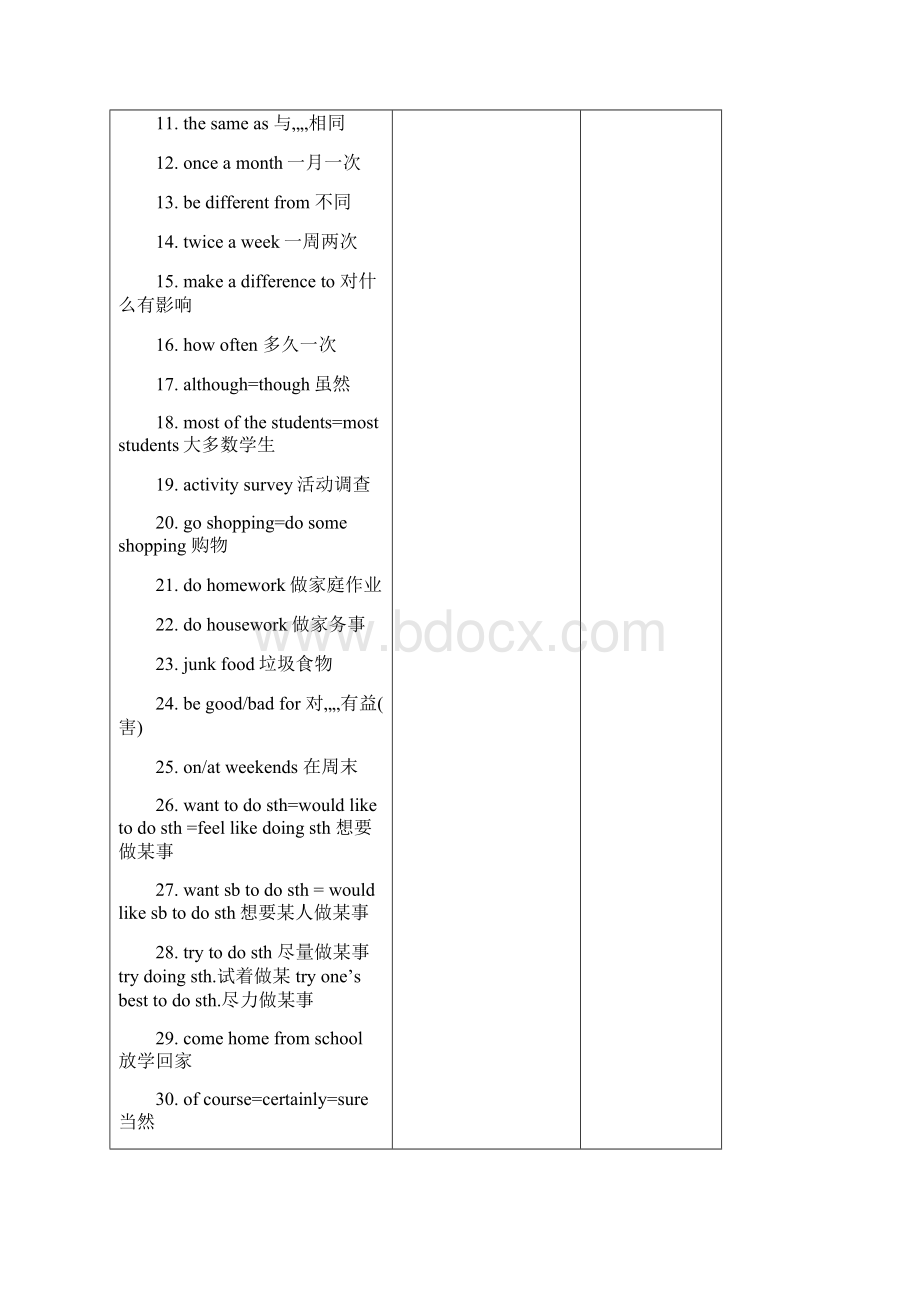 八年级上册英语全册教案表格版.docx_第3页