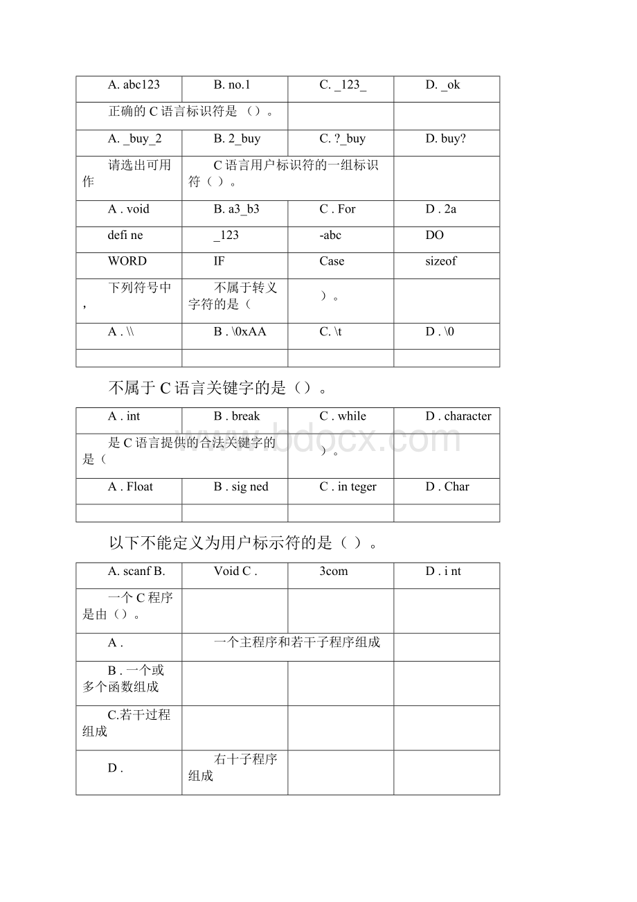 C语言基础练习题.docx_第2页