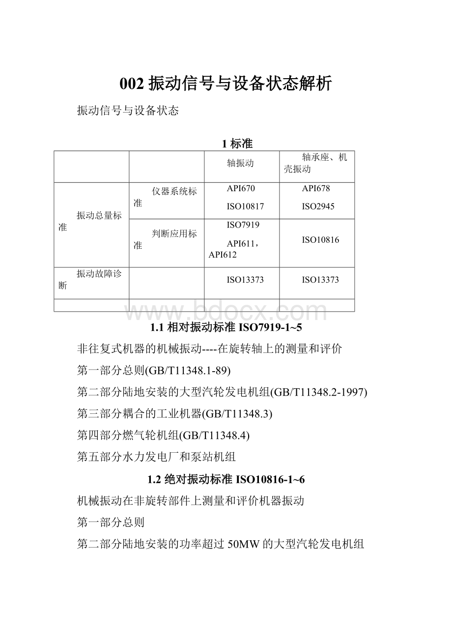 002振动信号与设备状态解析.docx