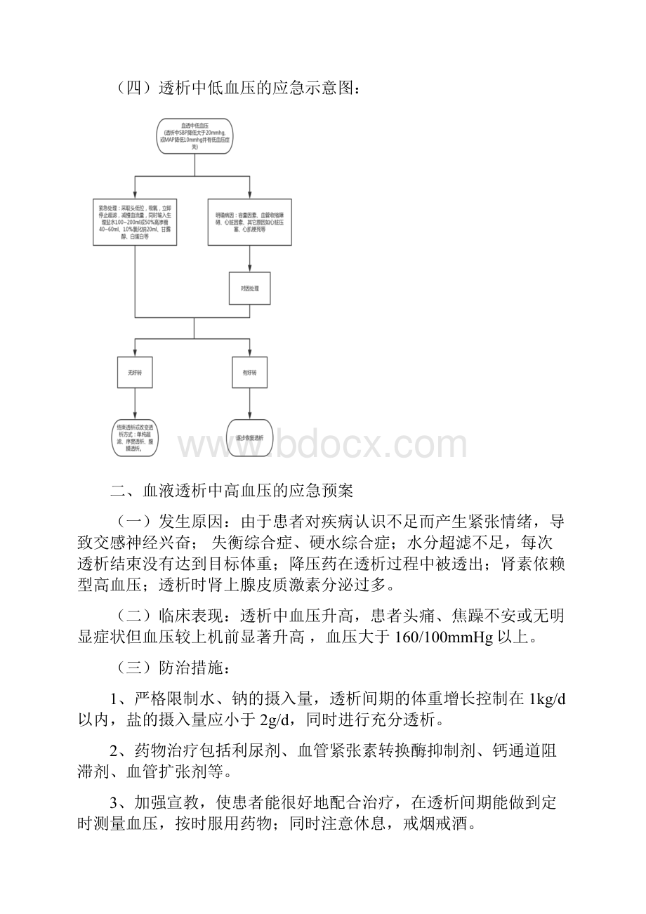 血透室应急预案.docx_第2页