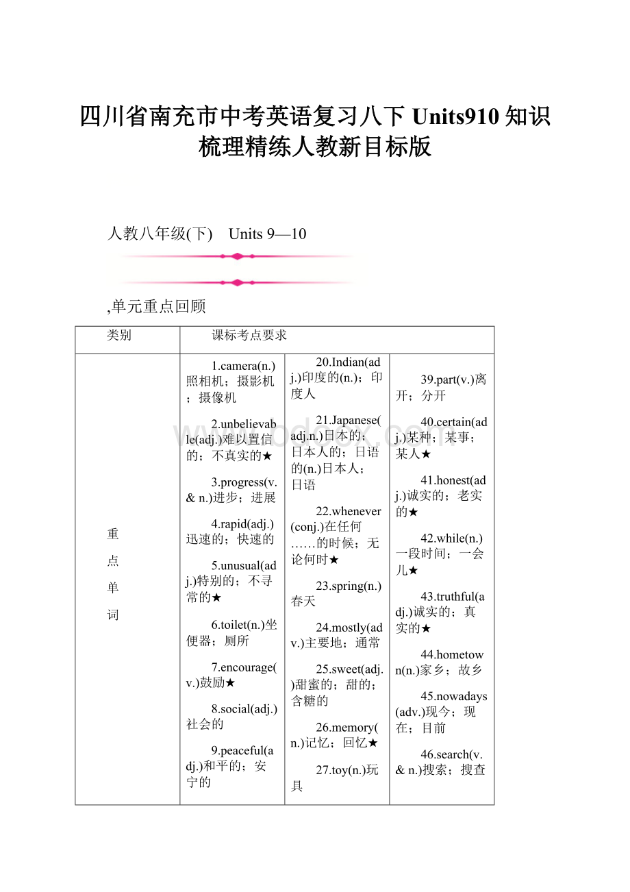 四川省南充市中考英语复习八下Units910知识梳理精练人教新目标版.docx_第1页