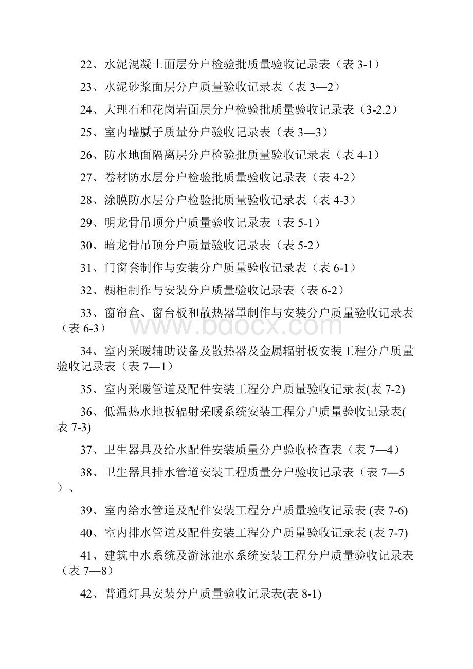 完整的分户验收表于在烟台天马相城三期整理.docx_第2页