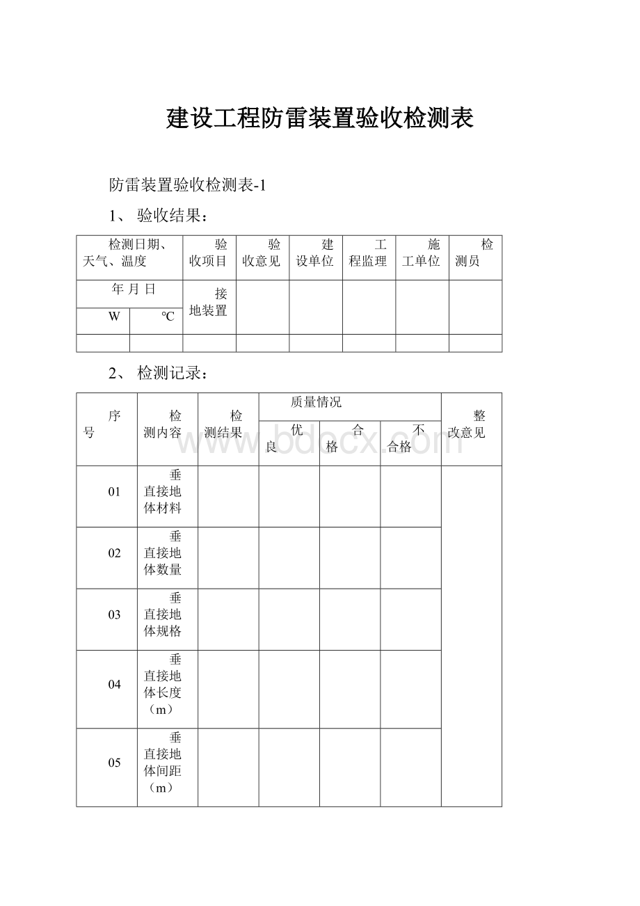 建设工程防雷装置验收检测表.docx_第1页