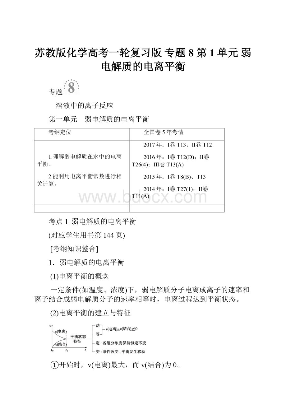 苏教版化学高考一轮复习版 专题8 第1单元 弱电解质的电离平衡.docx