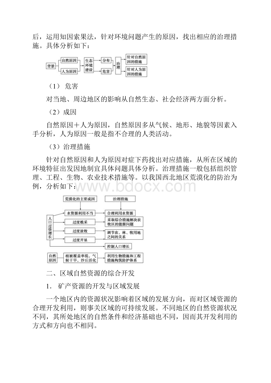 高考地理 专题16 区域生态环境建设与资源开发考纲解读及热点难点试题演练.docx_第3页