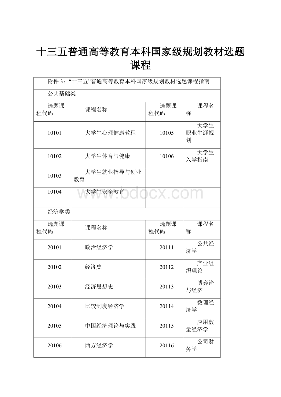 十三五普通高等教育本科国家级规划教材选题课程.docx