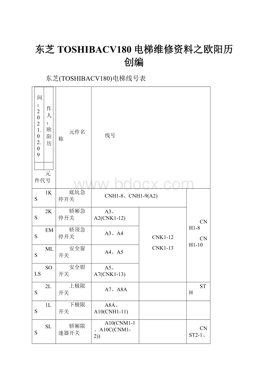 东芝TOSHIBACV180电梯维修资料之欧阳历创编.docx