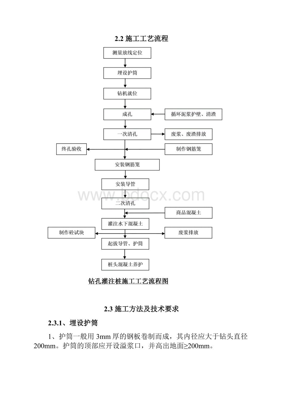 钻孔灌注桩施工方案.docx_第3页