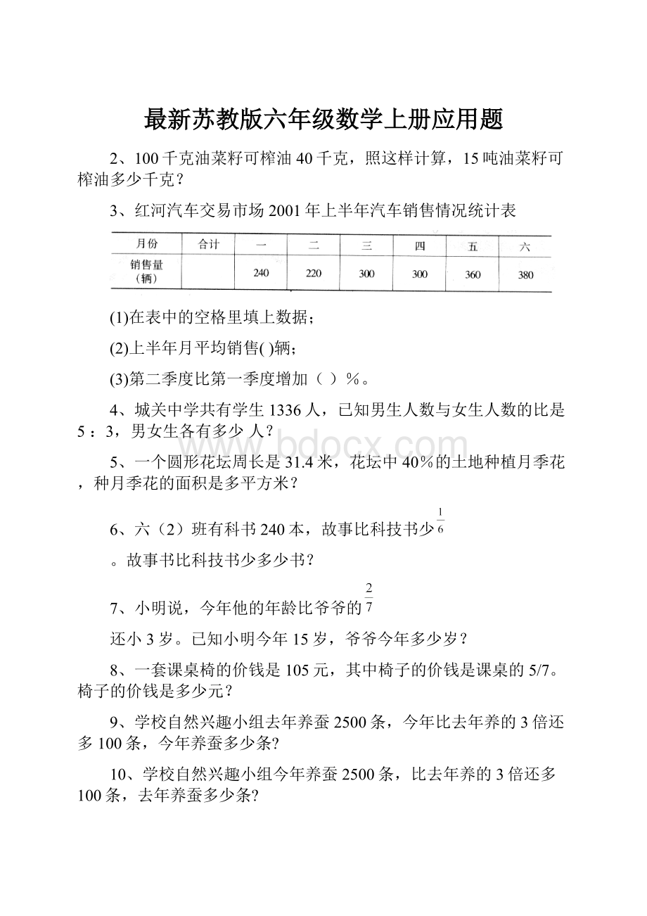 最新苏教版六年级数学上册应用题.docx