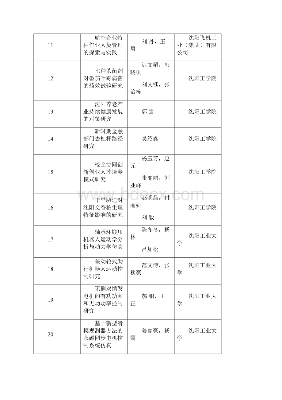 建议类11项沈阳科学技术协会.docx_第3页