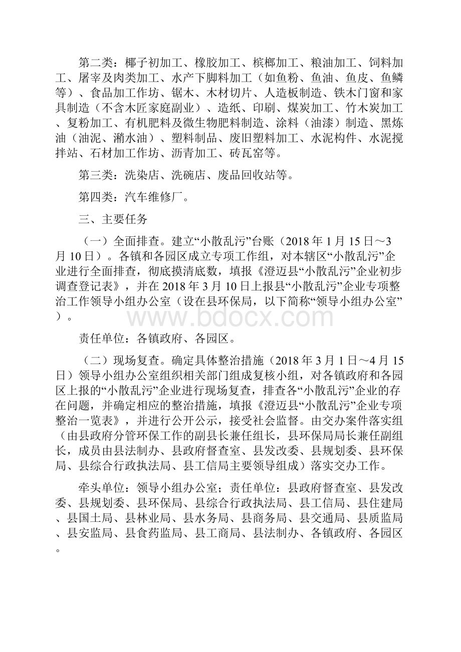 澄迈小散乱污企业专项整治.docx_第2页